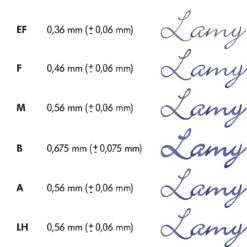 LAMY Cp1 Fountain Pen -Stationery Sale Shop 716EHhwpWCL. AC SL1500