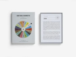 The School Of Life Emotional Barometer Cards -Stationery Sale Shop Emotional Barometer 04 43811.1627571641.1280.1280