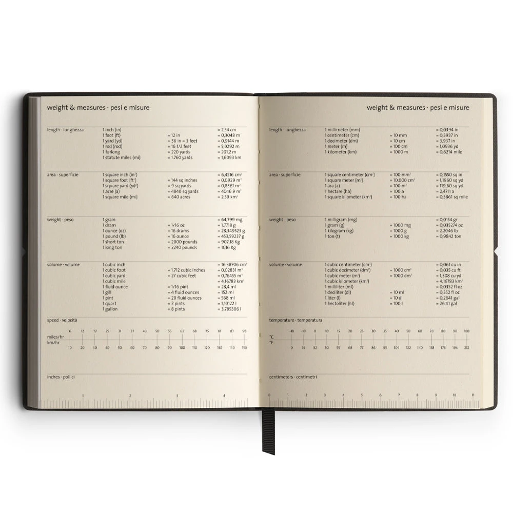 CIAK Travel Notebook 10 CIAK Travel Notebook - Image 10